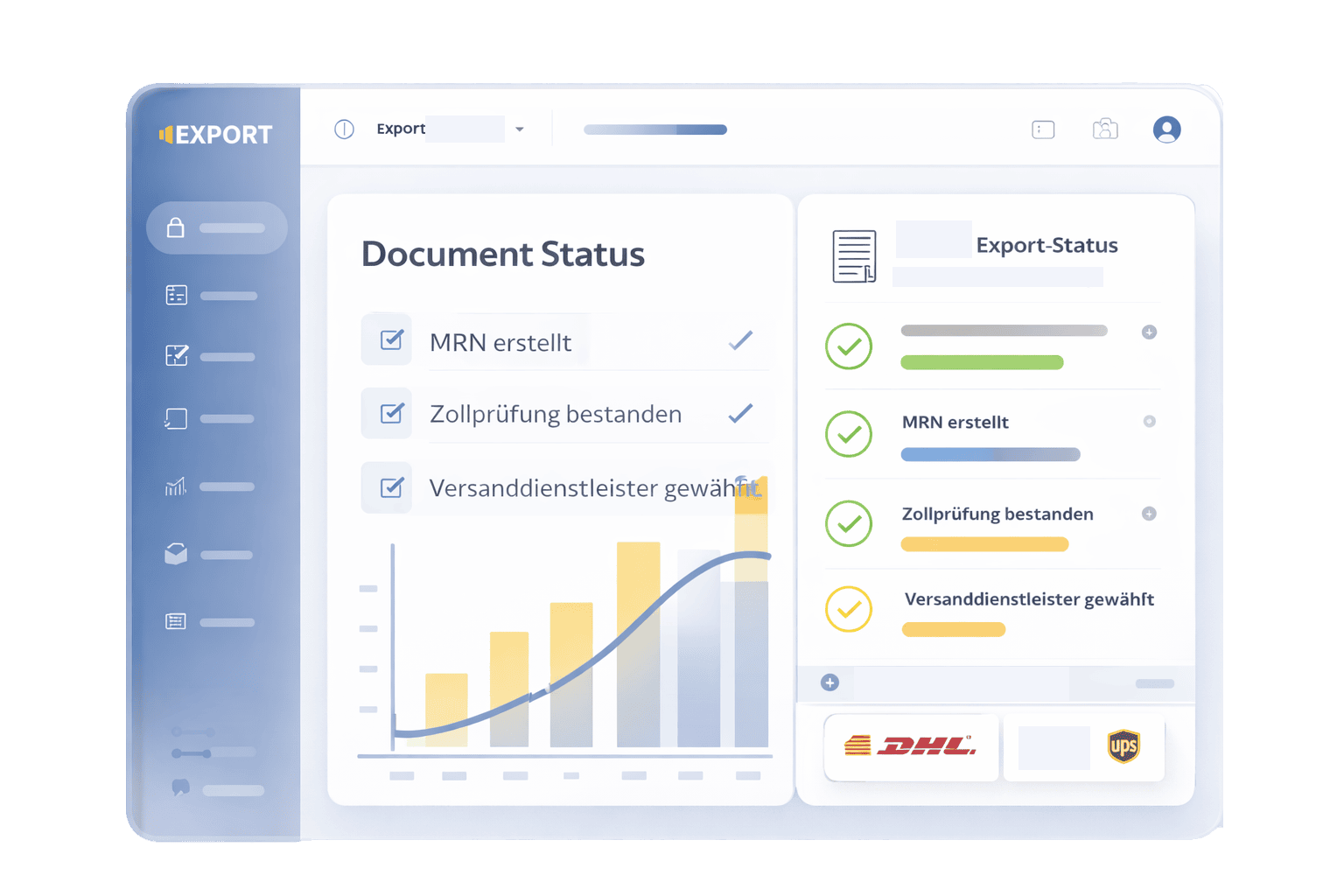 Export-Status Übersicht für weltweiten Versand.